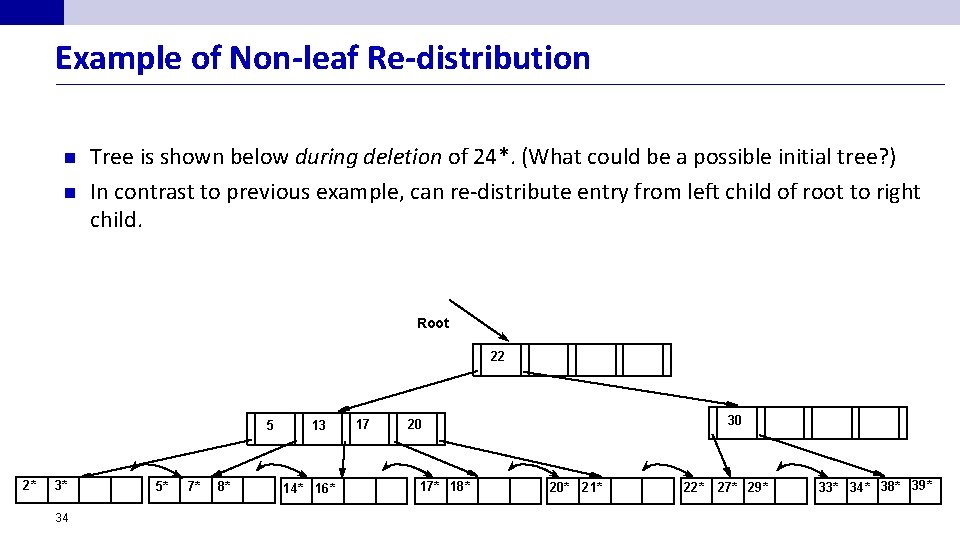 Example of Non-leaf Re-distribution n n Tree is shown below during deletion of 24*.