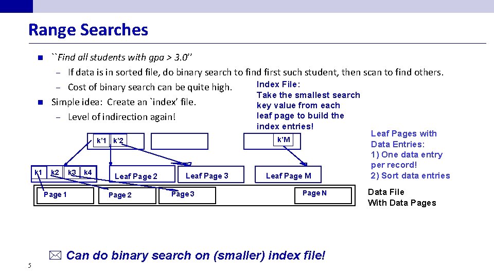 Range Searches n n ``Find all students with gpa > 3. 0’’ – If