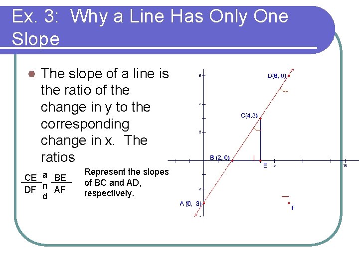 Ex. 3: Why a Line Has Only One Slope l The slope of a Ex. 3: Why a Line Has Only One Slope l The slope of a