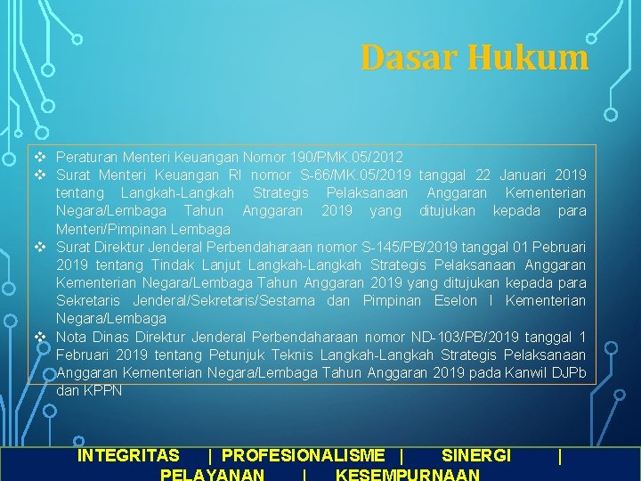 Dasar Hukum v Peraturan Menteri Keuangan Nomor 190/PMK. 05/2012 v Surat Menteri Keuangan RI