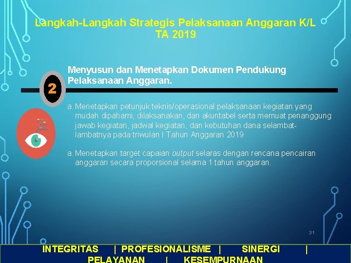 Langkah-Langkah Strategis Pelaksanaan Anggaran K/L TA 2019 2 Menyusun dan Menetapkan Dokumen Pendukung Pelaksanaan