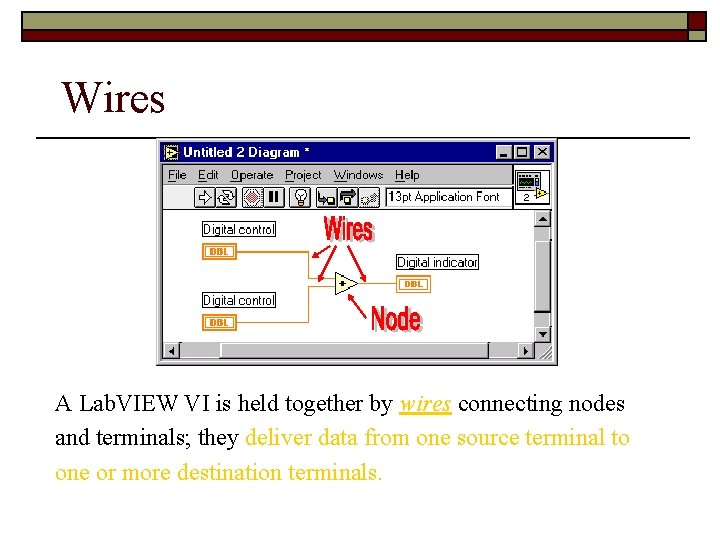 Wires A Lab. VIEW VI is held together by wires connecting nodes and terminals;