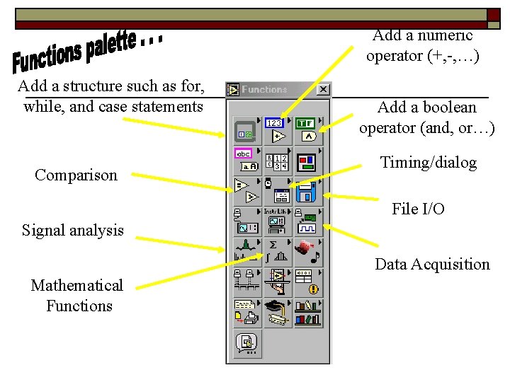 Add a numeric operator (+, -, …) Add a structure such as for, while,