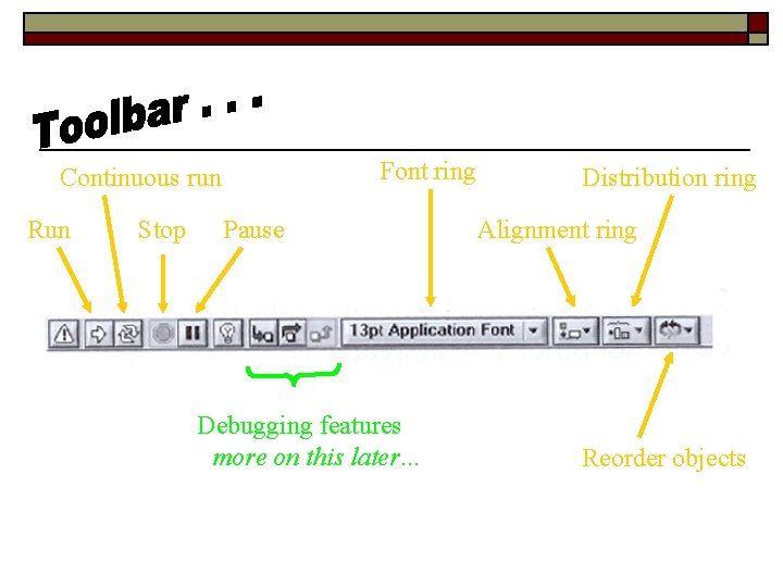 Font ring Continuous run Run Stop Pause Debugging features more on this later… Distribution