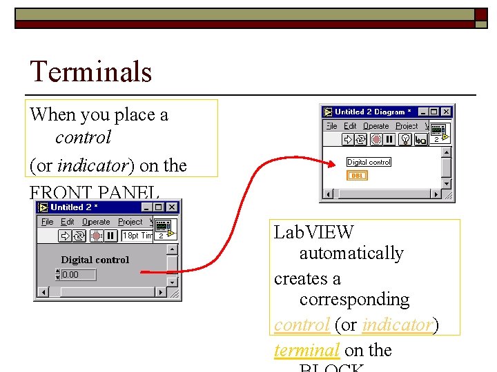 Terminals When you place a control (or indicator) on the FRONT PANEL Lab. VIEW