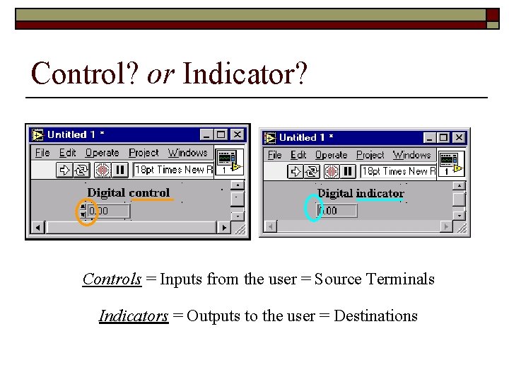 Control? or Indicator? Controls = Inputs from the user = Source Terminals Indicators =