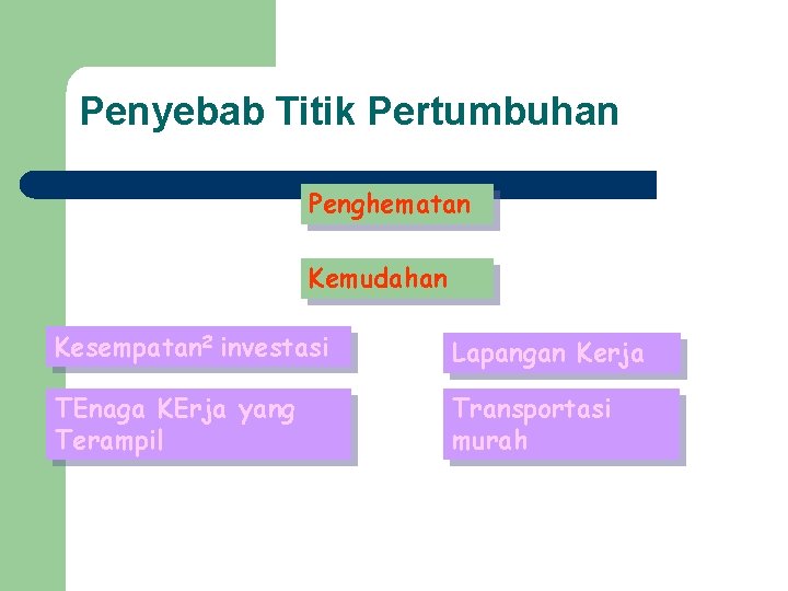 Penyebab Titik Pertumbuhan Penghematan Kemudahan Kesempatan 2 investasi Lapangan Kerja TEnaga KErja yang Terampil