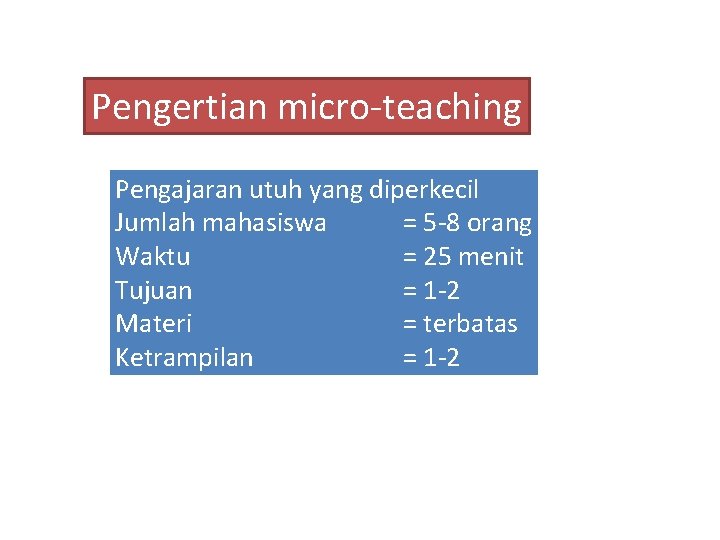 Pengertian micro-teaching Pengajaran utuh yang diperkecil Jumlah mahasiswa = 5 -8 orang Waktu =