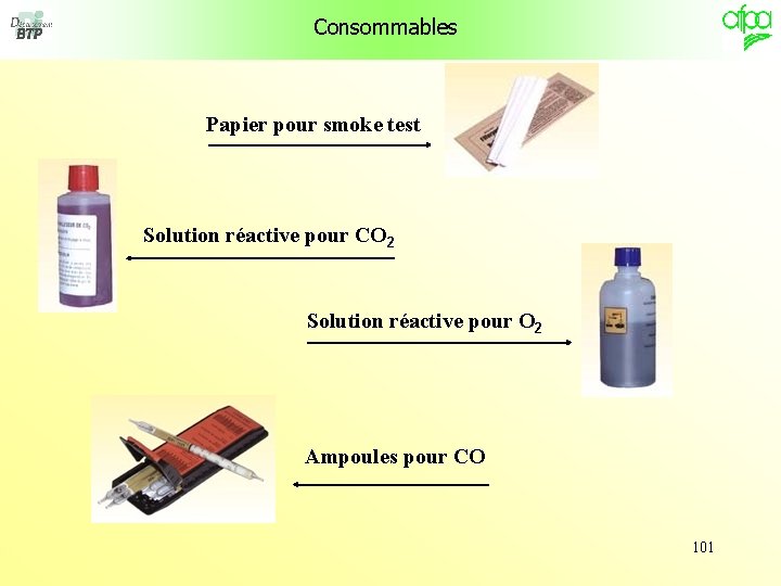 Consommables Papier pour smoke test Solution réactive pour CO 2 Solution réactive pour O