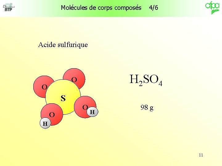 Molécules de corps composés 4/6 Acide sulfurique H 2 SO 4 O O S