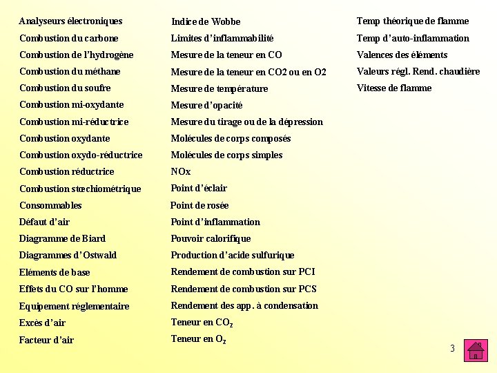 Analyseurs électroniques Indice de Wobbe Temp théorique de flamme Combustion du carbone Limites d’inflammabilité