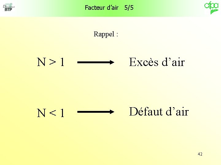 Facteur d’air 5/5 Rappel : N > 1 Excès d’air N < 1 Défaut