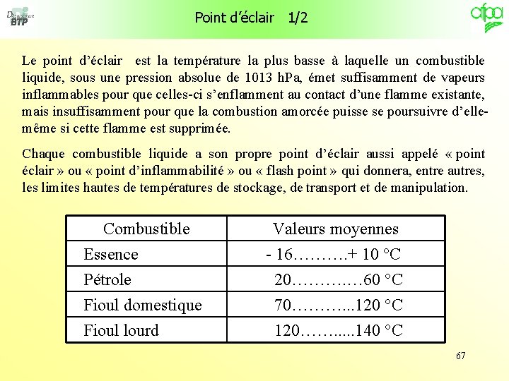 Point d’éclair 1/2 Le point d’éclair est la température la plus basse à laquelle