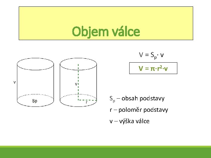 Objem válce V = Sp∙ v V = π∙r 2∙v Sp – obsah podstavy