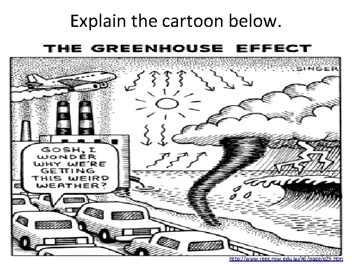 Explain the cartoon below. http: //www. reec. nsw. edu. au/k 6/page/e 29. htm 