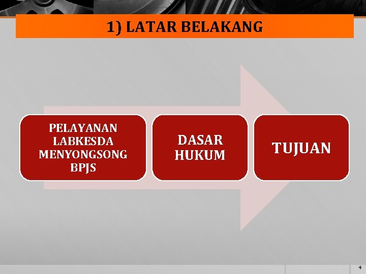 1) LATAR BELAKANG PELAYANAN LABKESDA MENYONGSONG BPJS DASAR HUKUM TUJUAN 4 