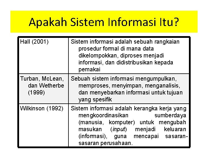 Apakah Sistem Informasi Itu? Hall (2001) Sistem informasi adalah sebuah rangkaian prosedur formal di