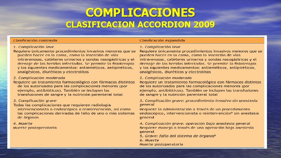 COMPLICACIONES CLASIFICACION ACCORDION 2009 