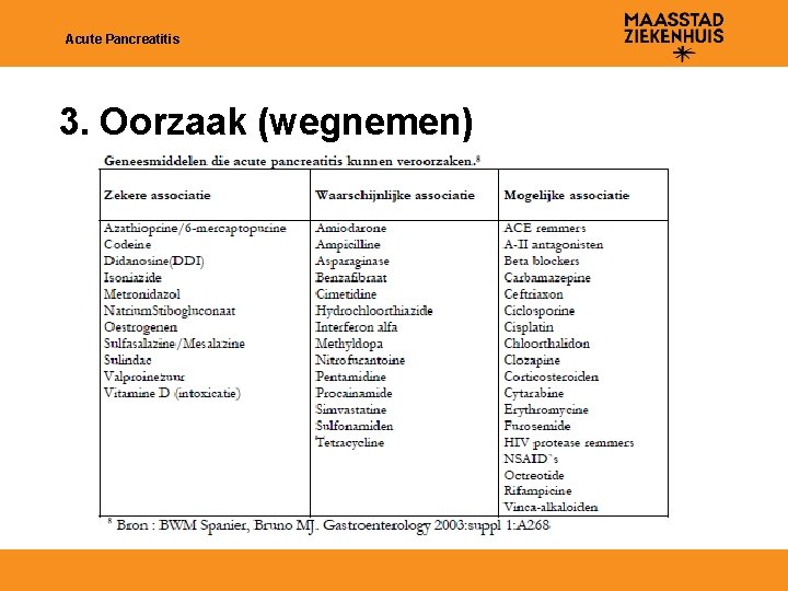 Acute Pancreatitis 3. Oorzaak (wegnemen) 
