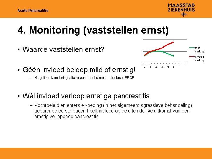 Acute Pancreatitis 4. Monitoring (vaststellen ernst) • Waarde vaststellen ernst? mild verloop ernstig verloop