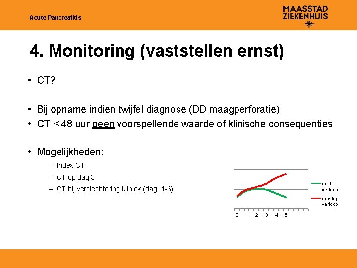 Acute Pancreatitis 4. Monitoring (vaststellen ernst) • CT? • Bij opname indien twijfel diagnose