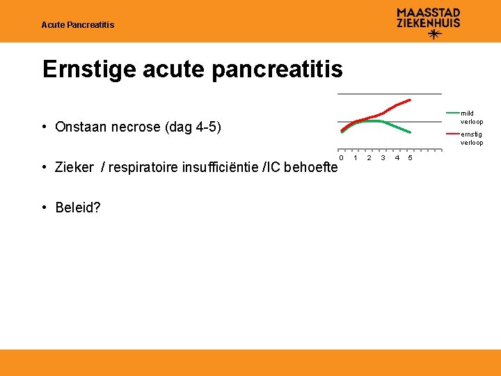 Acute Pancreatitis Ernstige acute pancreatitis mild verloop • Onstaan necrose (dag 4 -5) •