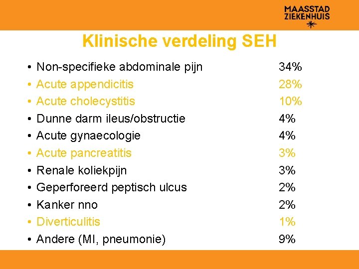 Klinische verdeling SEH • • • Non-specifieke abdominale pijn Acute appendicitis Acute cholecystitis Dunne
