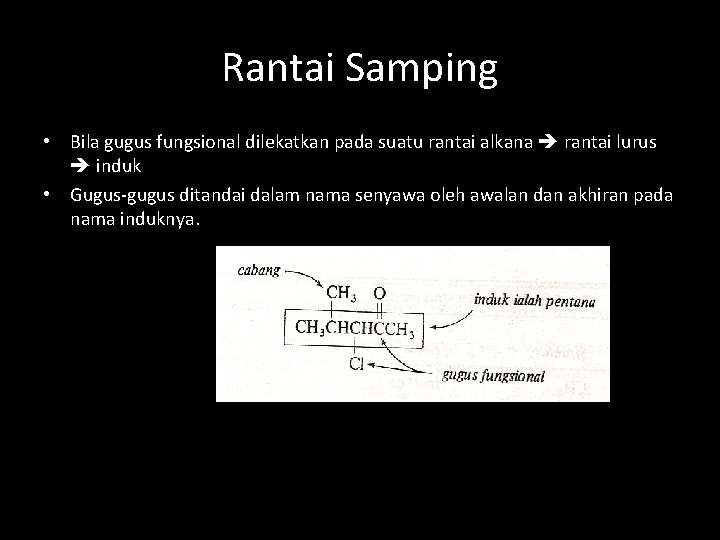 Rantai Samping • Bila gugus fungsional dilekatkan pada suatu rantai alkana rantai lurus induk