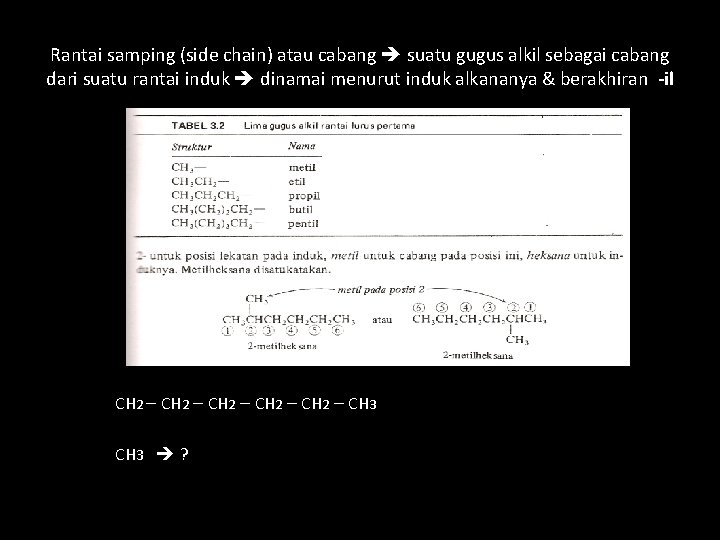 Rantai samping (side chain) atau cabang suatu gugus alkil sebagai cabang dari suatu rantai