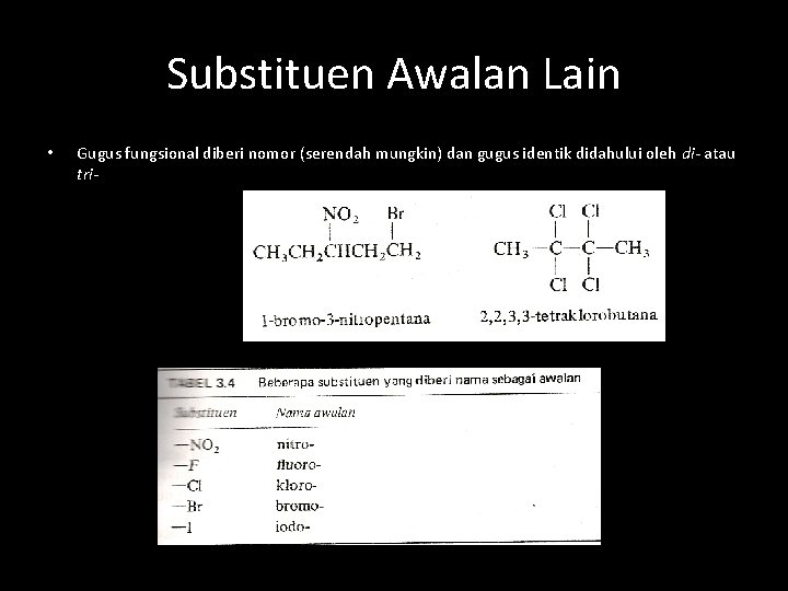 Substituen Awalan Lain • Gugus fungsional diberi nomor (serendah mungkin) dan gugus identik didahului