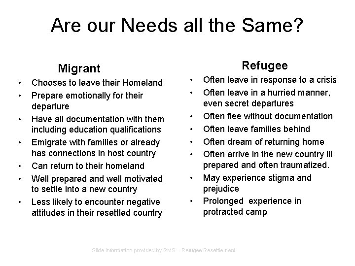 Are our Needs all the Same? Migrant • • Chooses to leave their Homeland