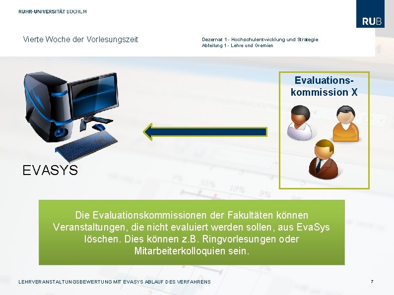 Vierte Woche der Vorlesungszeit Dezernat 1 - Hochschulentwicklung und Strategie Abteilung 1 - Lehre