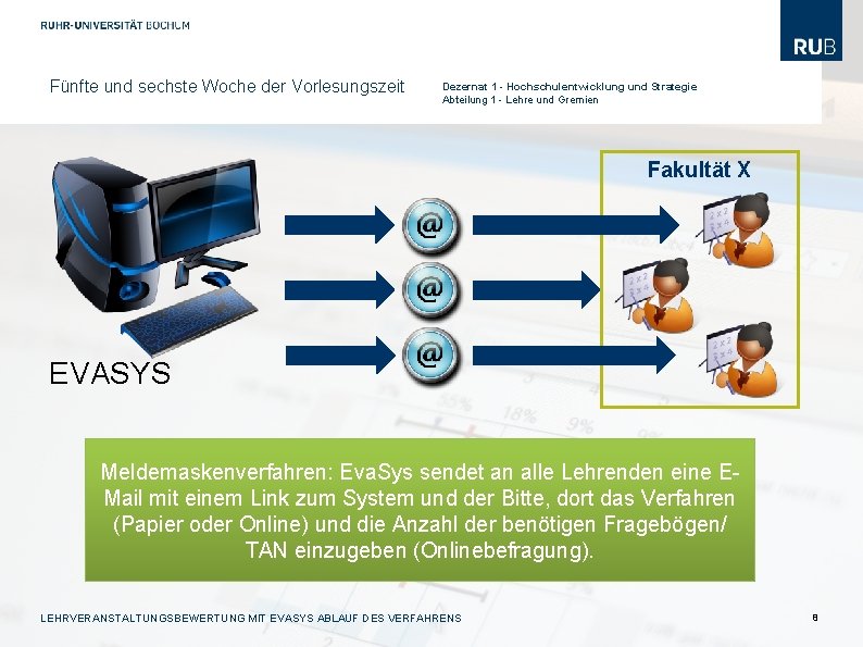 Fünfte und sechste Woche der Vorlesungszeit Dezernat 1 - Hochschulentwicklung und Strategie Abteilung 1