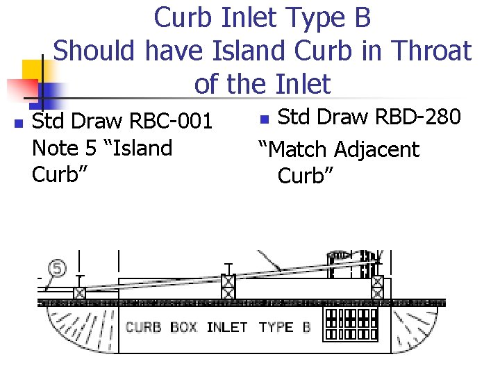 Curb Inlet Type B Should have Island Curb in Throat of the Inlet n