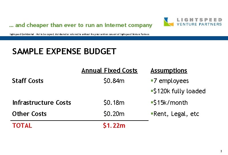 … and cheaper than ever to run an internet company Lightspeed Confidential - Not