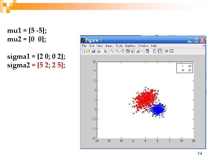 mu 1 = [5 -5]; mu 2 = [0 0]; sigma 1 = [2