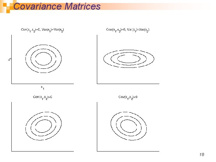 Covariance Matrices 18 
