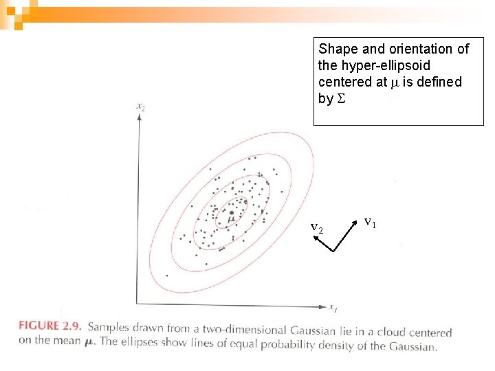 Shape and orientation of the hyper-ellipsoid centered at m is defined by S v