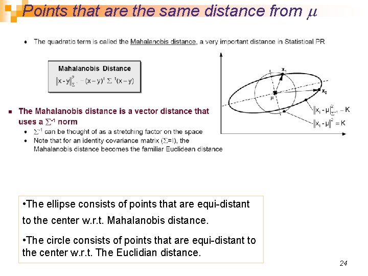 Points that are the same distance from m n The • The ellipse consists