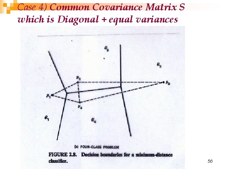 Case 4) Common Covariance Matrix S which is Diagonal + equal variances 56 