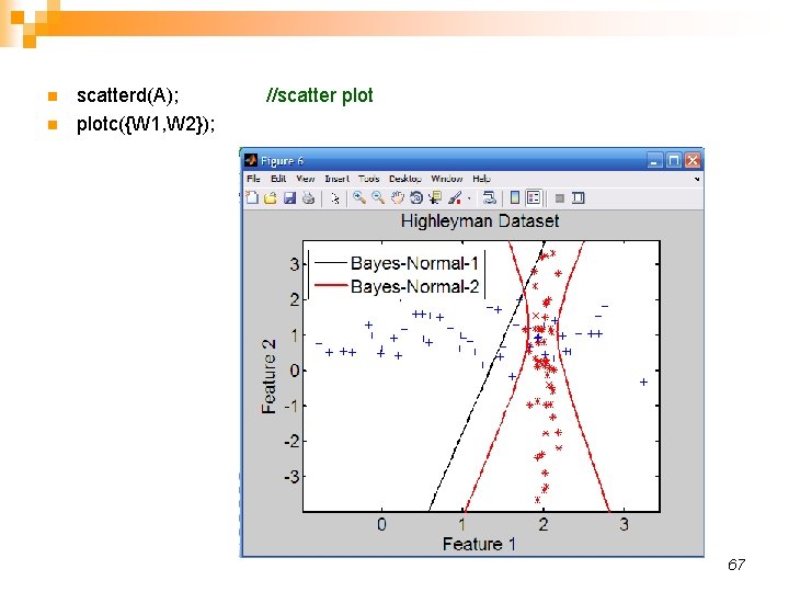 n n scatterd(A); //scatter plotc({W 1, W 2}); 67 