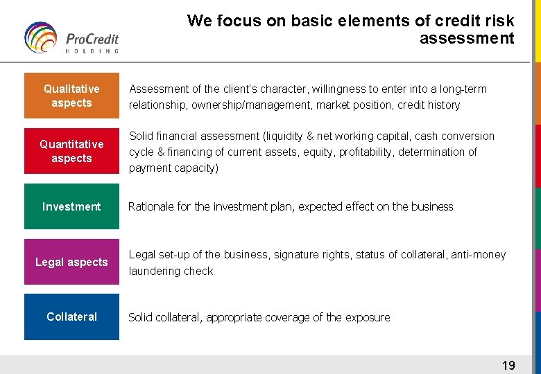 We focus on basic elements of credit risk assessment Qualitative aspects Assessment of the