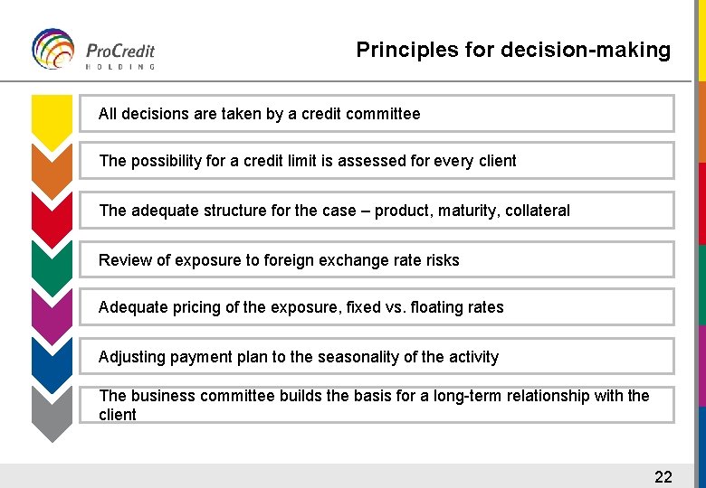 Principles for decision-making All decisions are taken by a credit committee The possibility for