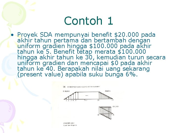 Contoh 1 • Proyek SDA mempunyai benefit $20. 000 pada akhir tahun pertama dan