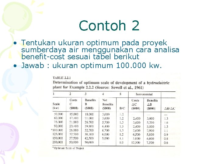 Contoh 2 • Tentukan ukuran optimum pada proyek sumberdaya air menggunakan cara analisa benefit-cost