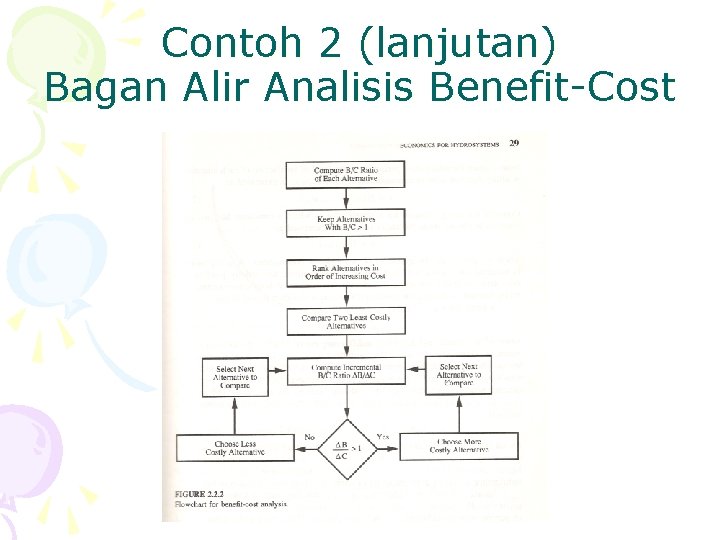 Contoh 2 (lanjutan) Bagan Alir Analisis Benefit-Cost 