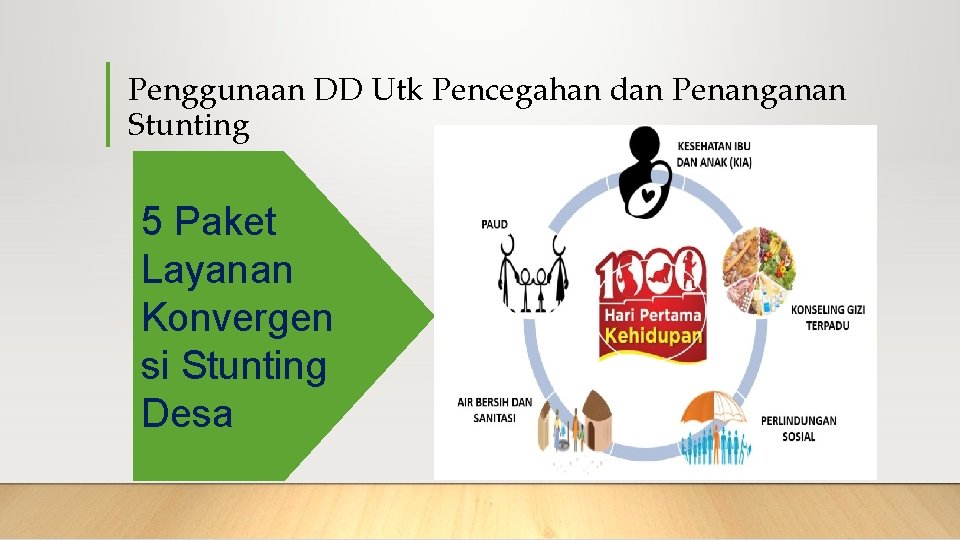 Penggunaan DD Utk Pencegahan dan Penanganan Stunting 5 Paket Layanan Konvergen si Stunting Desa