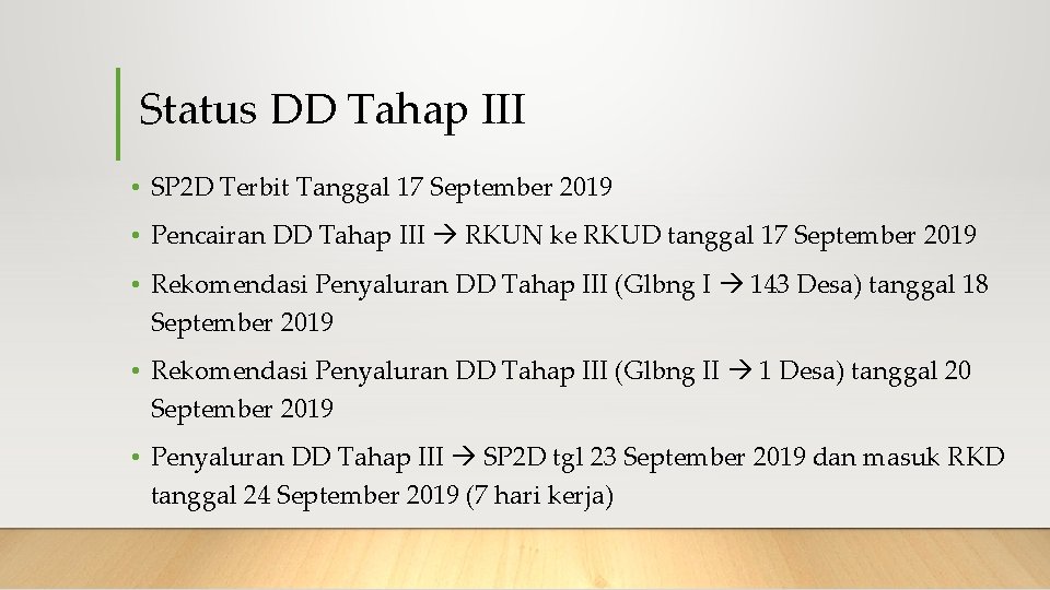 Status DD Tahap III • SP 2 D Terbit Tanggal 17 September 2019 •