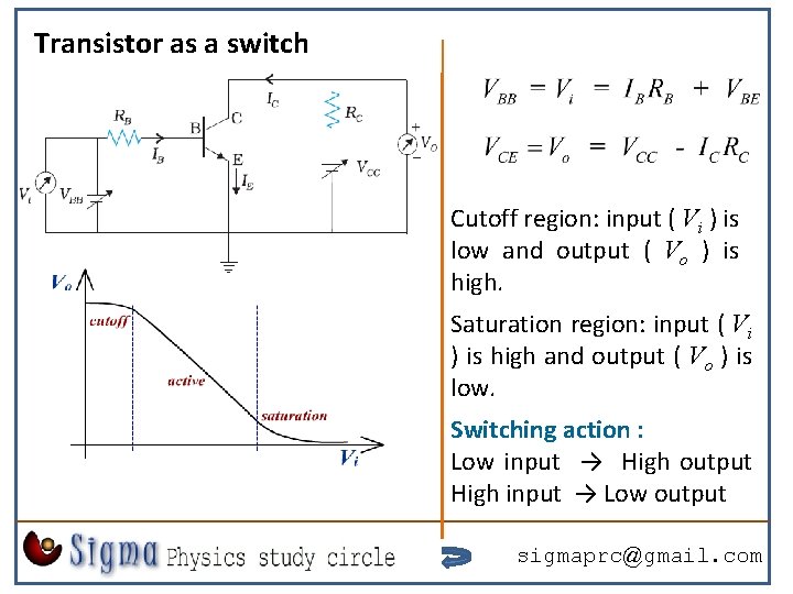 Transistor as a switch Cutoff region: input ( Vi ) is low and output