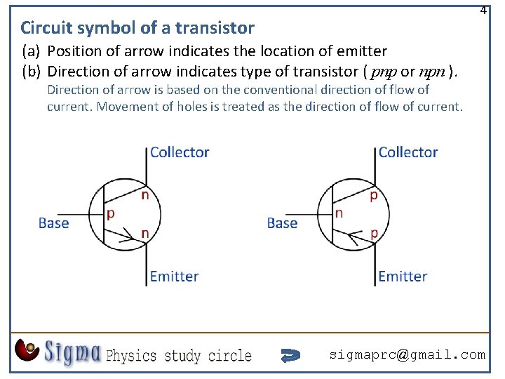 4 Circuit symbol of a transistor (a) Position of arrow indicates the location of 4 Circuit symbol of a transistor (a) Position of arrow indicates the location of